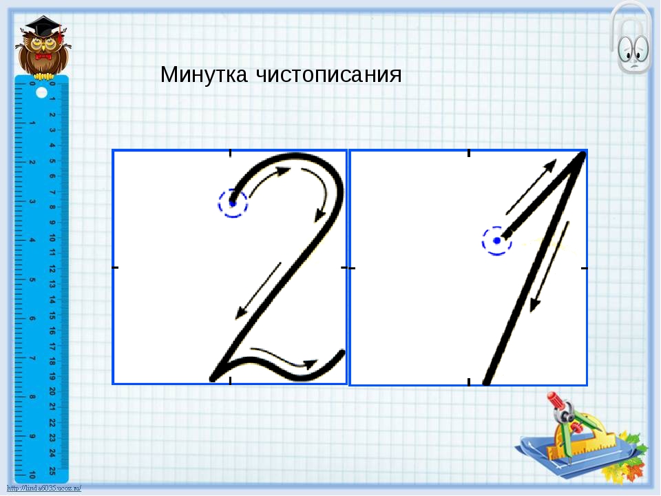 Цифра 2 1 класс. Минутка ЧИСТОПИСАНИЯ по математике. Минута ЧИСТОПИСАНИЯ по математике. Чистописание математика 2 класс. Чистописание цифры.