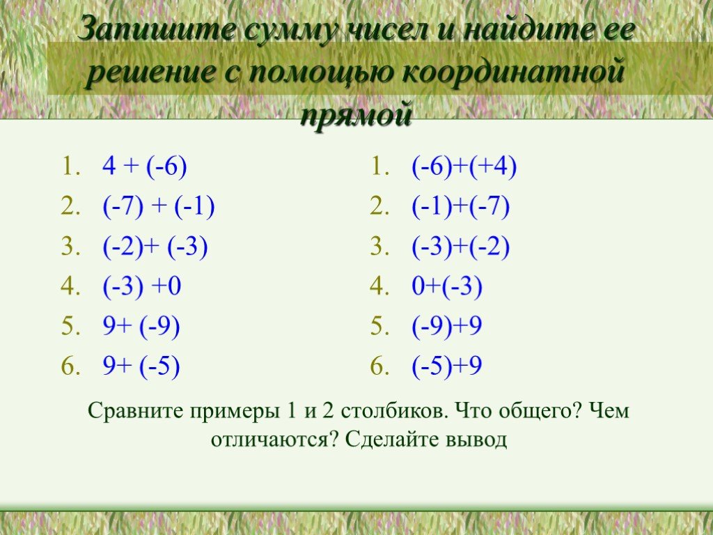 Запишите сумму. Вычитание чисел с помощью координатной прямой. Сложение чисел с помощью координатной прямой. Сложение чисел с помощью координатной прямой 6. Сложение рациональных чисел с помощью координатной прямой.