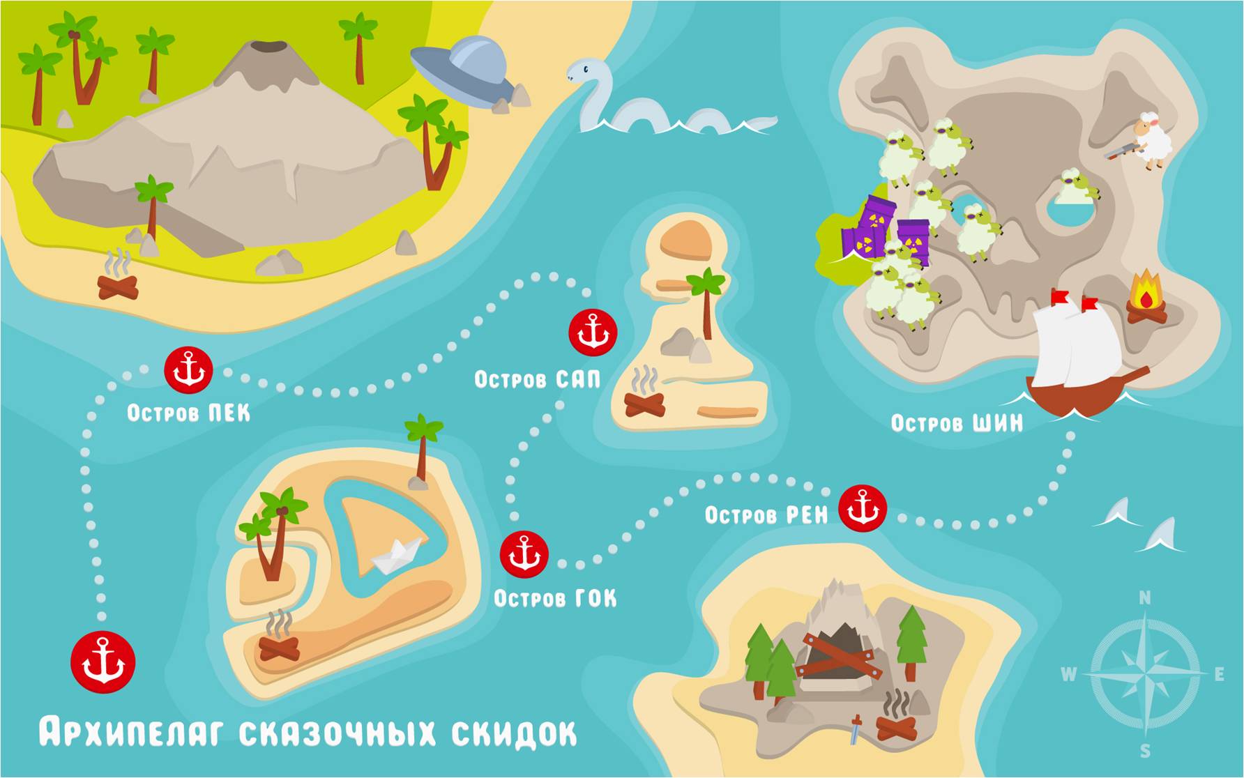 Карта Острова Картинки