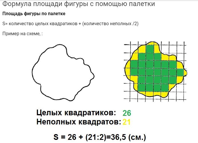 Фигуры с помощью палетки