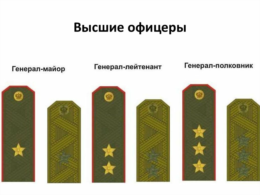 Погоны российских генералов