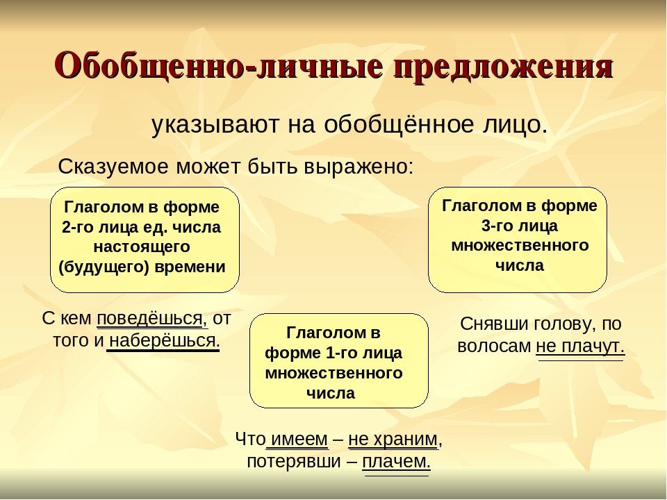 Урок в 8 классе односоставные предложения презентация