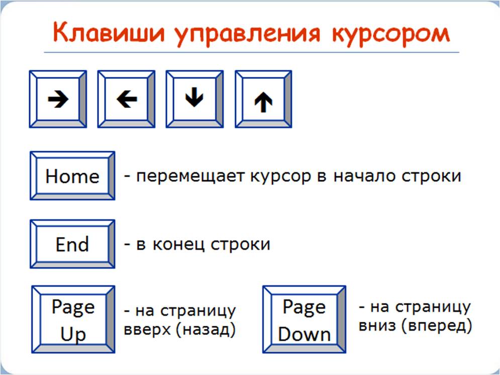 Отметить верхний