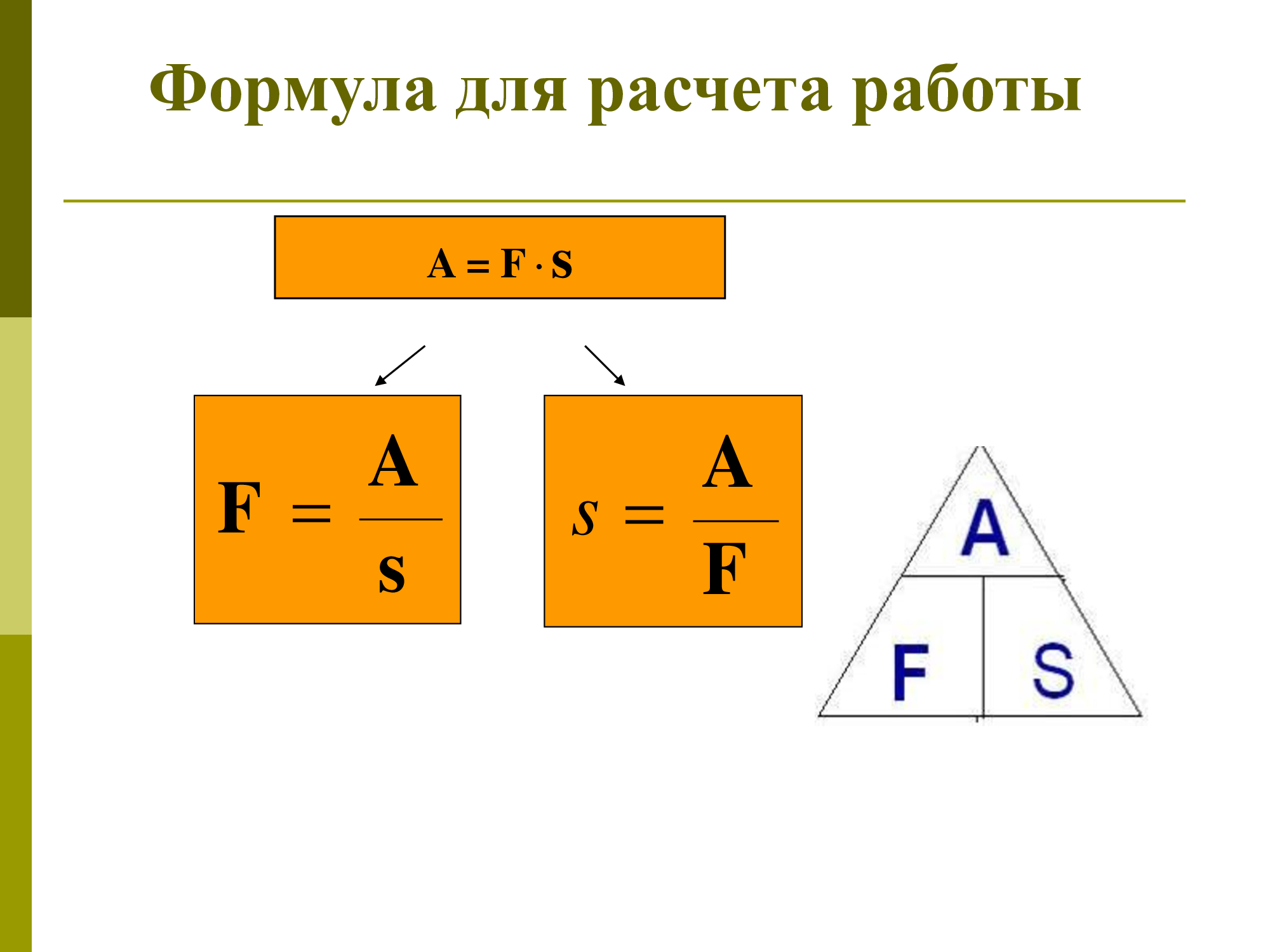 Механическая работа формула 7 класс. Формула нахождения работы в физике. Формула нахождения работы физика. Как найти работу формула по физике. Формула вычисления работы в физике.