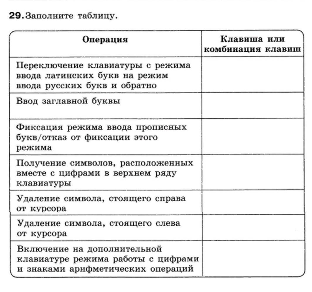 Переключение клавиатуры с режима ввода латинских. Фиксация режима ввода прописных букв на клавиатуре. Заполните таблицу переключение клавиатуры. Фиксация режима ввода прописных букв на клавиатуре. Фиксация режима ввода прописных букв на клавиатуре.