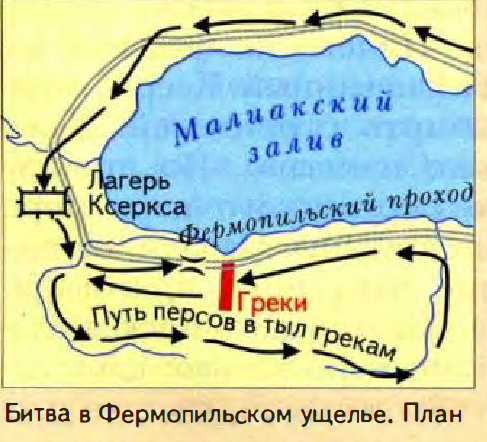 Фермопильское ущелье карта