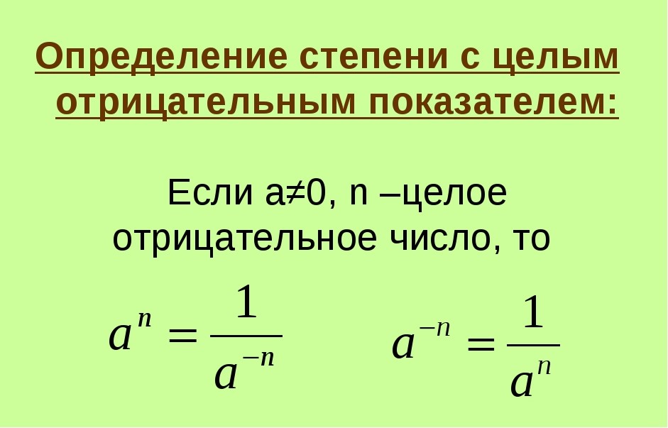 alexxlab - Страница 3079 - Таловская средняя школа