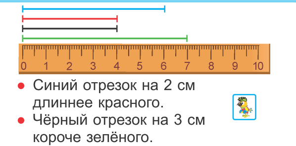 Начерти отрезки 1