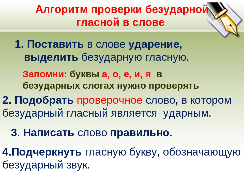 Проверяемые ударные гласные. Безударная гласная проверочная правило. Как проверить безударную гласную 2 класс. Правило проверки безударной гласной в корне слова 2 класс. Алгоритм проверки безударной гласной 1 класс.