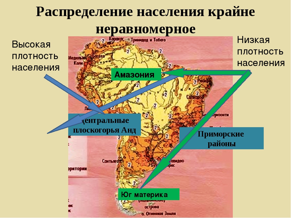 Размещение народов южной америки. Плотность населения Южной Америки 7 класс. Плотность населения Южной Америки. Распределение населения Южной Америки. Южная Америка население материка.