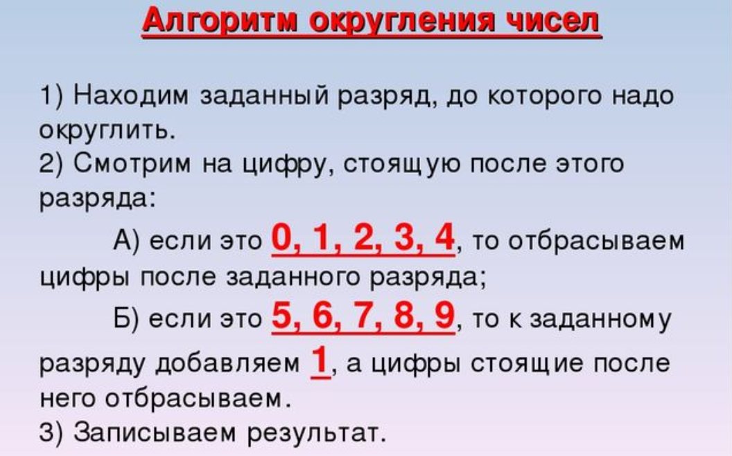 Как округлить число до десятых 6 класс. Математика 5 класс Округление чисел. Правило округления чисел 5 класс. Правило округления натуральных чисел 5 кл. Округление чисисел.