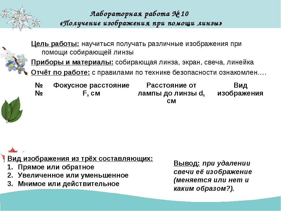 Лабораторная работа получение изображения в линзе