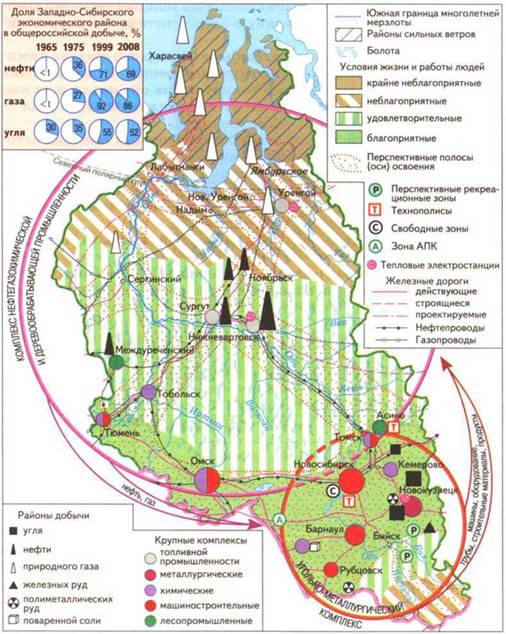 Западная сибирь карта промышленности