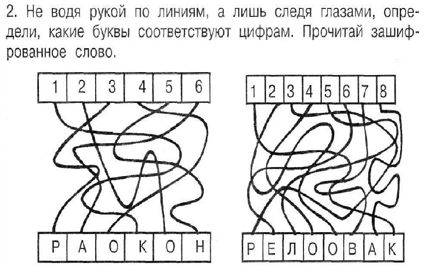 В примерах каждой букве соответствует цифра. Не водя рукой по линии. Определи какие буквы соответствуют цифрам. Не водя рукой по линиям следи глазами. Не водя рукой по линии а лишь следя глазами определи какие буквы.