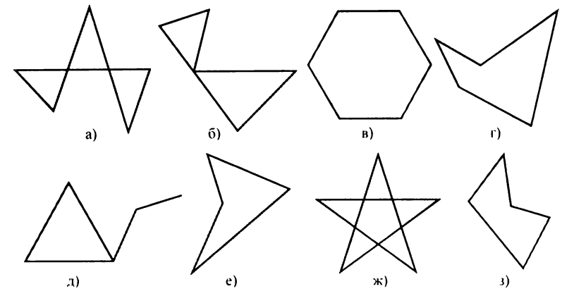 Среди всех фигур изображенных на рисунке укажите те которые являются многоугольниками выпуклыми