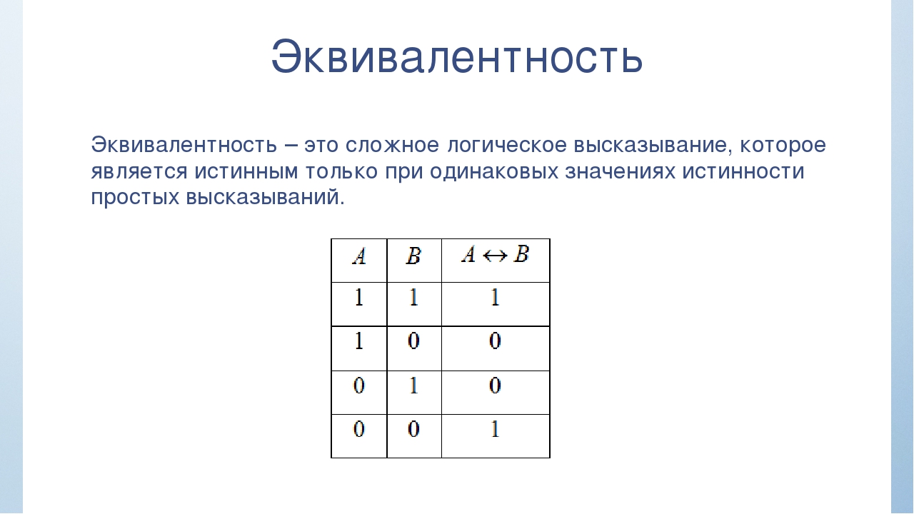 Прямая логика. Эквивалентность. Эквиваленция в информатике. Эквивалентность в логике.