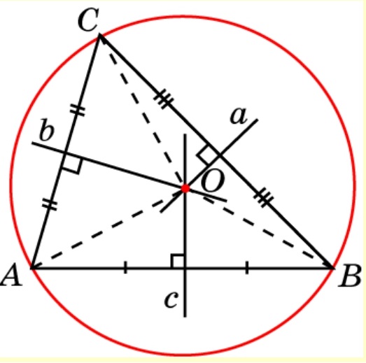Серединный перпендикуляр к сторонам остроугольного. Точка пересечения серединных перпендикуляров треугольника. Точка пересечения серединных перпендикуляров треугольника центр. Серединный перпендикуляр в остроугольном треугольнике. Пересечение серединных перпендикуляров в треугольнике.
