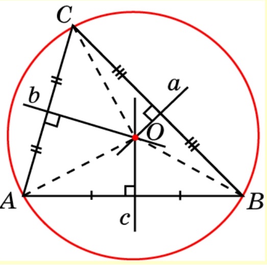Центр описанной окружности серединные перпендикуляры. Точка пересечения серединных перпендикуляров треугольника центр. Пересечение серединных перпендикуляров. Серединный перпендикуляр центр описанной окружности. Пересечение серединных перпендикуляров остроугольном треугольнике.