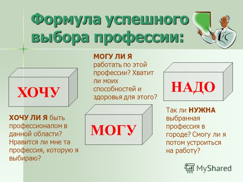 Проект какую профессию я хочу выбрать