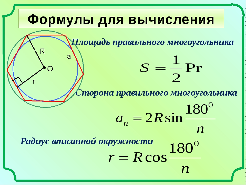 Шестиугольник в окружности формула. Формула нахождения площади правильного n-угольника. Формула нахождения площади правильного многоугольника. Формула радиуса вписанной окружности в правильный многоугольник. Площадь правильного многоугольника через радиус.