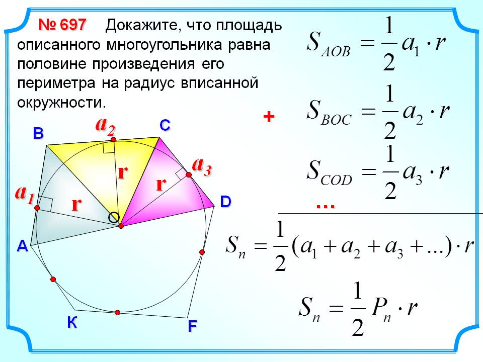 Вписанная окружность доказательство. Формула площади описанного многоугольника доказательство. Формула площади описанного многоугольника через радиус вписанной. Площадь многоугольника радиус вписанной окружности и периметр. Формула площади описанного многоугольника через радиус.