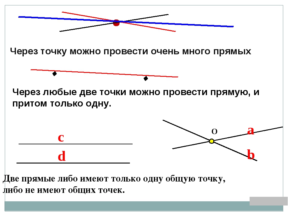 На каждой прямой поставь точку. Прямые через две точки. Построение прямых через две точки.. Как провести прямую через две точки. Прямую через любые две точки.