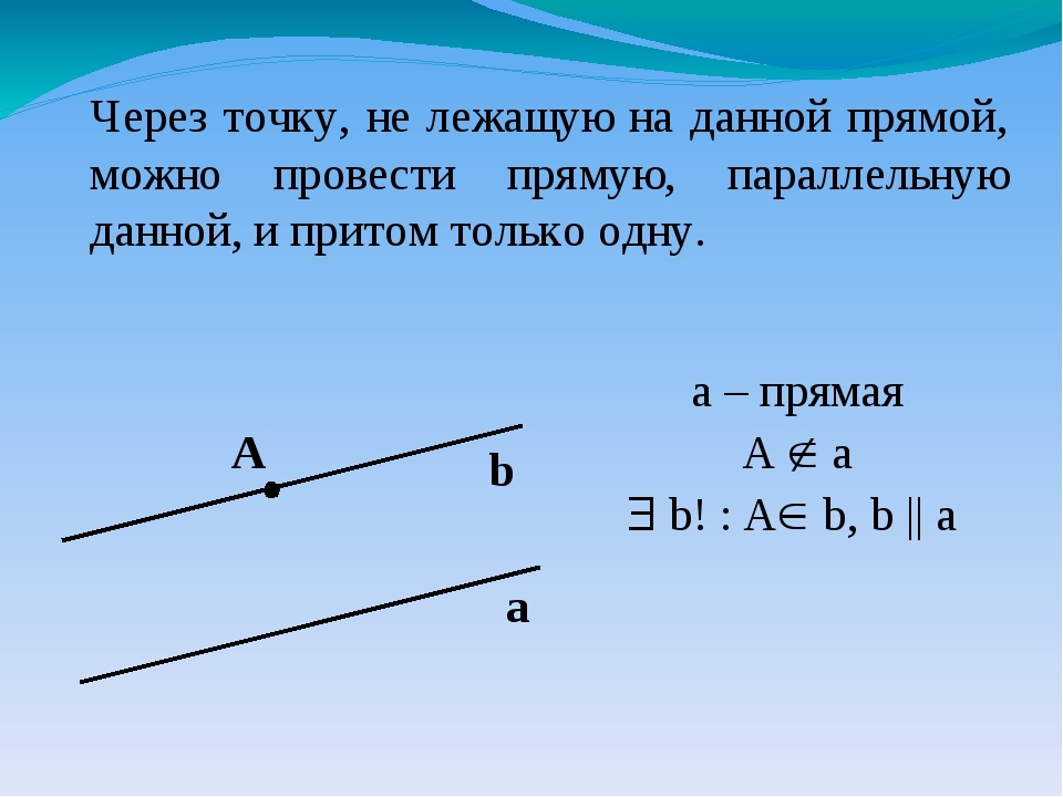 Через точку не лежащую на данной прямой