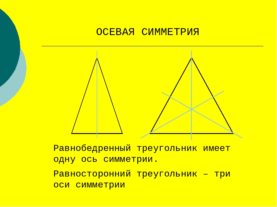 На рисунке показан равнобедренный треугольник главными осями являются оси