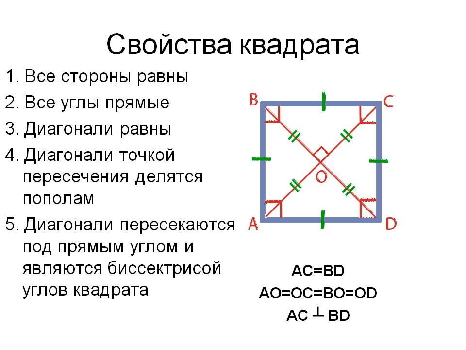 Диагонали квадрата свойства. Свойства и признаки квадрата. Квадрат определение свойства признаки. Признаки равенства квадратов. Свойства квадрата 8 класс.