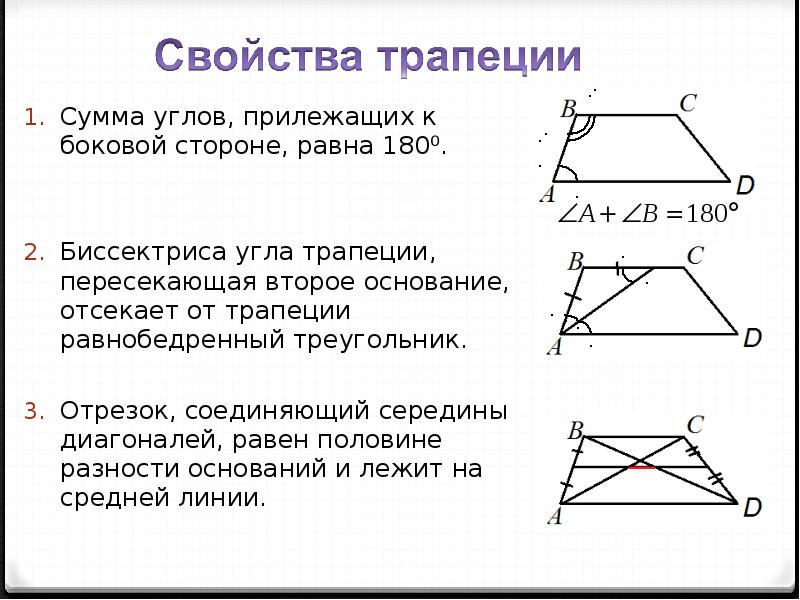 Свойства биссектрис трапеции. Биссектриса в равнобедренной трапеции свойства. Как найти биссектрису трапеции. Свойства углов равнобедренной трапеции