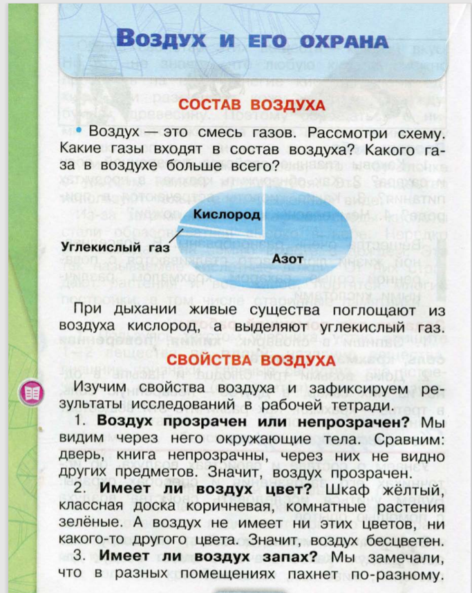 Окружающий мир 2 класс плешаков тема. Тема воздух 3 класс окружающий мир. Воздух 3 класс окружающий мир Плешаков. Окружающий мир 3 класс учебник тема воздух. Окружающий мир 3 класс тема учебник.