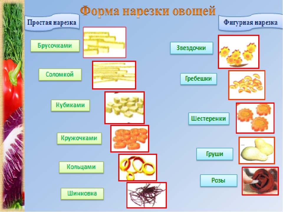 Порно Форма Нарезки