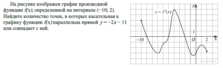 8. Производная и первообразная