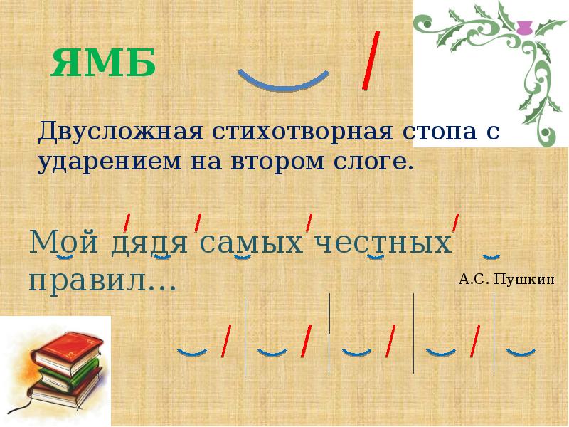 Привести примеры стихотворений написанных ямбом и хореем