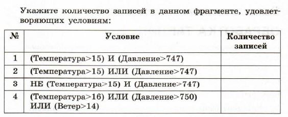 Расположите символьные величины по возрастанию проекция. Расположите символьные величины по убыванию Яндекс. Расположите символьные величины по убыванию:. Как располагаются символьные величины по убыванию. Расположите в порядке убывания символьные величины.