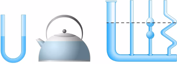 Сообщающиеся сосуды. Сообщающиеся сосуды на белом фоне. Сообщающиеся сосуды рисунок. Сосуды из физики. Прибор на сообщающихся сосудах.
