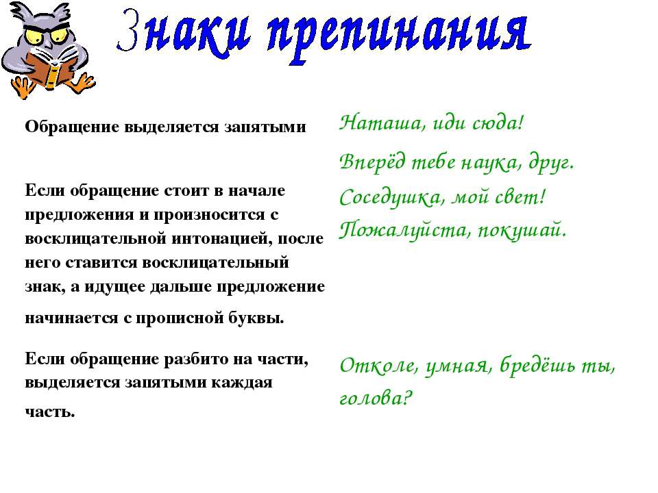 Знаки препинания при обращении презентация 8 класс