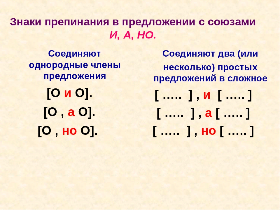 6 предложений 4 класс. Схемы простых и сложных предложений в русском языке. Схемы сложных предложений с союзами. Знаки препинания в сложном предложении с однородными членами-. Знаки препинания в сложном предложении с союзом и.