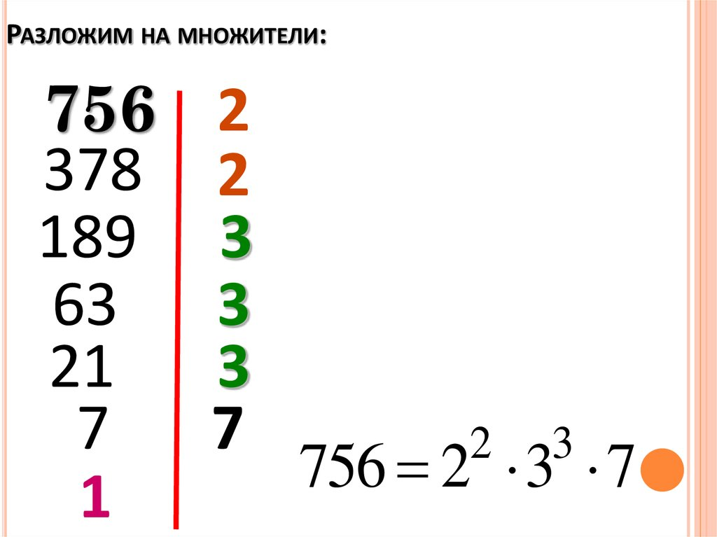 Разложить на простые числа. Разложение числа на простые множители. Разложить число на простые множители алгоритм. Разложение числа на простые множители примеры. Простые множители пример.