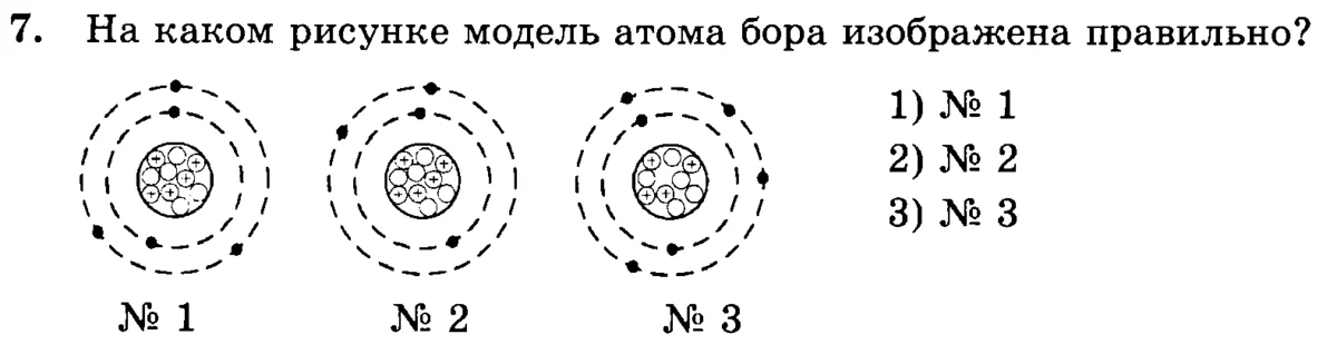 На рисунке изображена модель атома бора. Атомная модель Бора. Модель Бора строения атома. Схема атома Бора. Схема строения атома Бора.