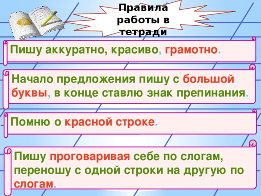 Тетрадь как перенести. Правила работы в тетради. Правила оформления предложений на письме. Правила работы в тетрадях по русскому. Норма письма в 1 классе.