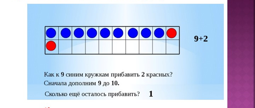 Прибавление числа 3. Прибавление числа 3