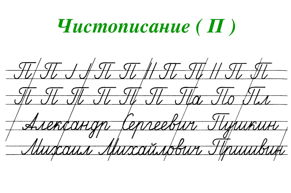 Т п о 1 класс. Чистописание буква г 2 класс. чистописание п. строчка чистописания. минутка чистописания буква г.