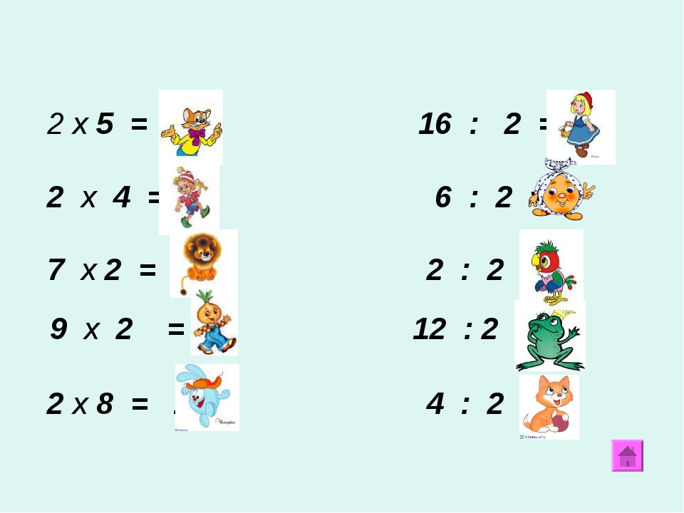 Матем деление. Устный счет таблица умножения 2 класс. Устный счет по математике 2 класс умножение и деление на 2.3.4.5. Устный счет 2 класс умножение на 2. Устный счет по математике 2 класс таблица умножения и деления.
