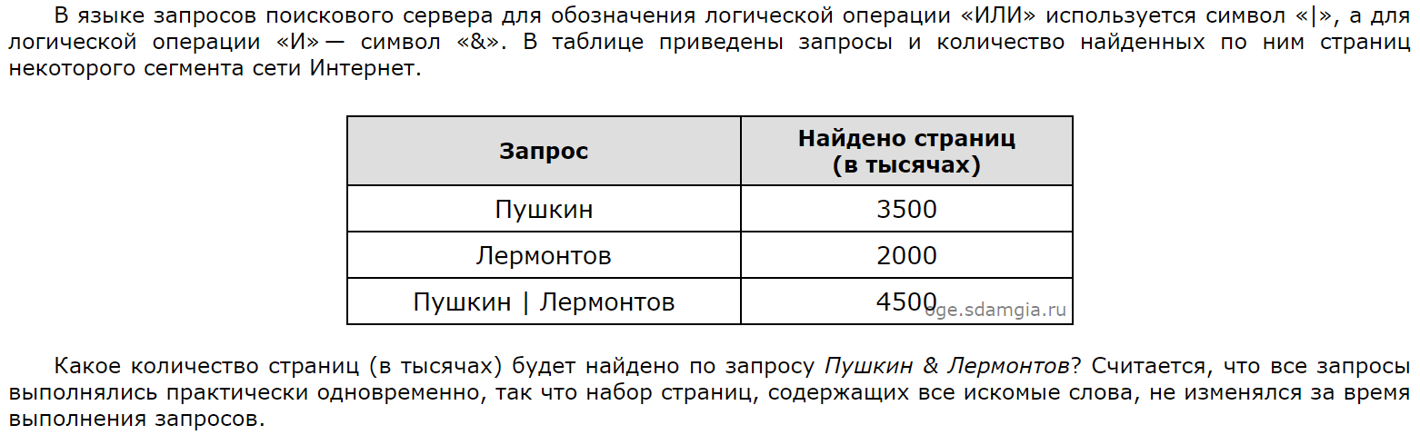 Сколько страниц будет по запросу пушкин. В языке запросов поискового сервера для обозначения логической. Какое количество страниц в тысячах будет найдено по запросу Пушкин. Пушкин Лермонтов 5200. Какое количество будет найдено по запросу Пушкин Лермонтов.