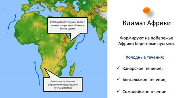 2 океанических течения у африки