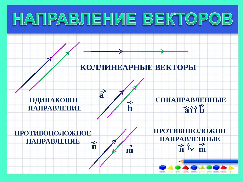 Задание 4 - ГДЗ Геометрия 7-9 класс. Атанасян. Учебник. Вопросы для повторения к
