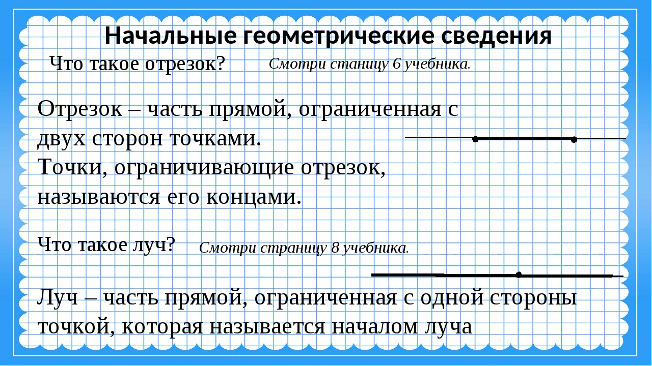 Начальные геометрические сведения. Геометрические сведения. Начальные геометрические сведения 7 класс.