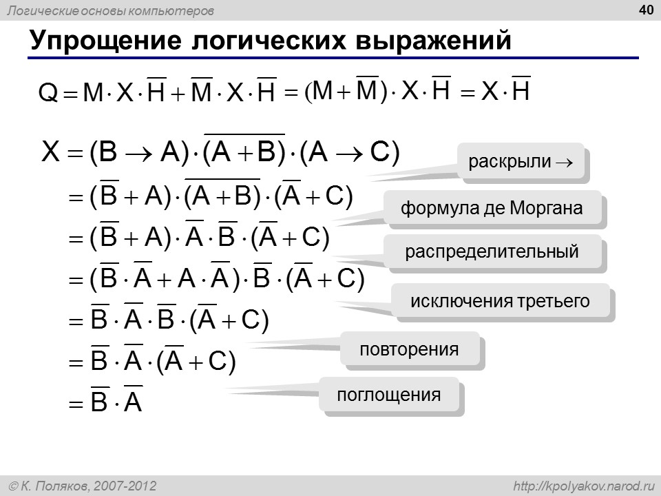 Морган информатика. Таблица де моргана. упростить логическое выражение. формулы логических выражений. упрощение логических выражений информатика 10 класс.