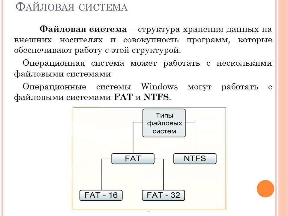 Дополнительные файловые системы. Файловая система. Классификация файловых структур. Структура файловой системы. Перечень файловых систем.